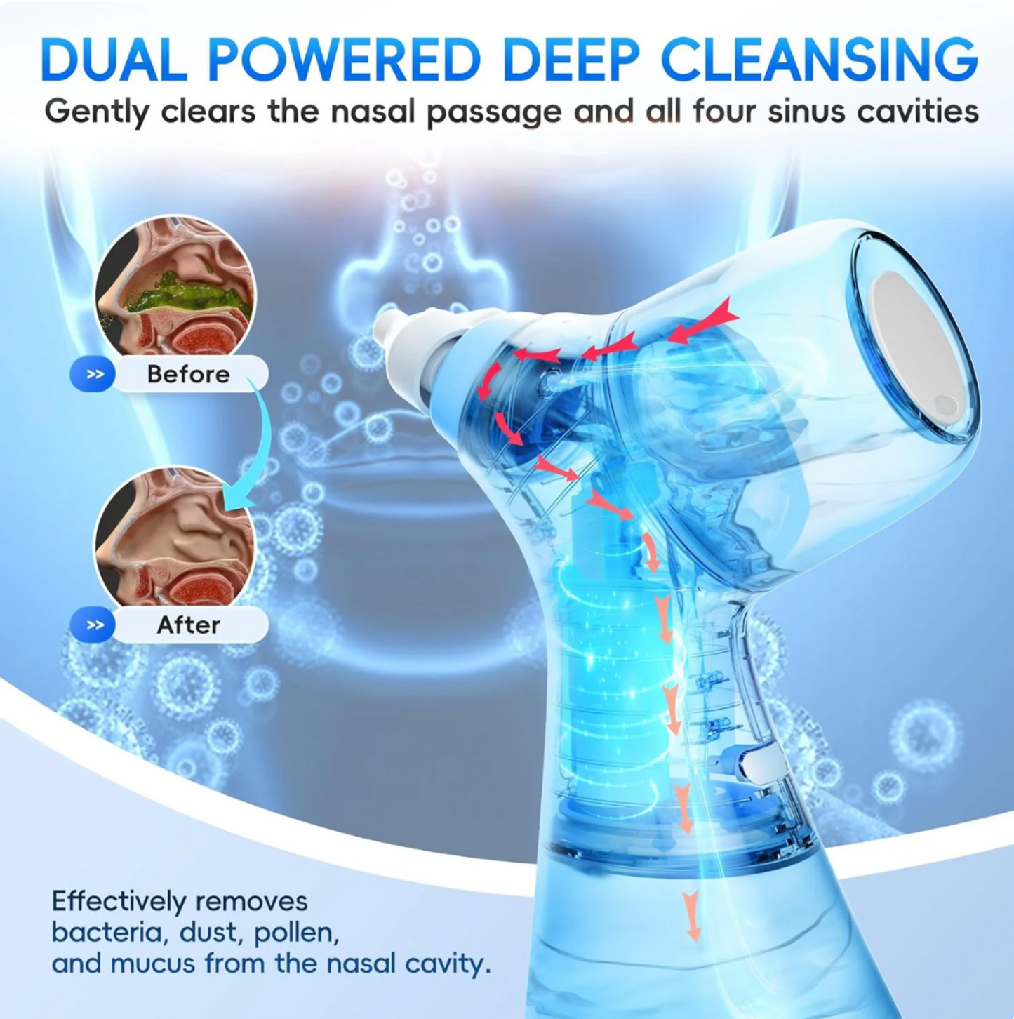 Nasal Rinse NasoLuxe™